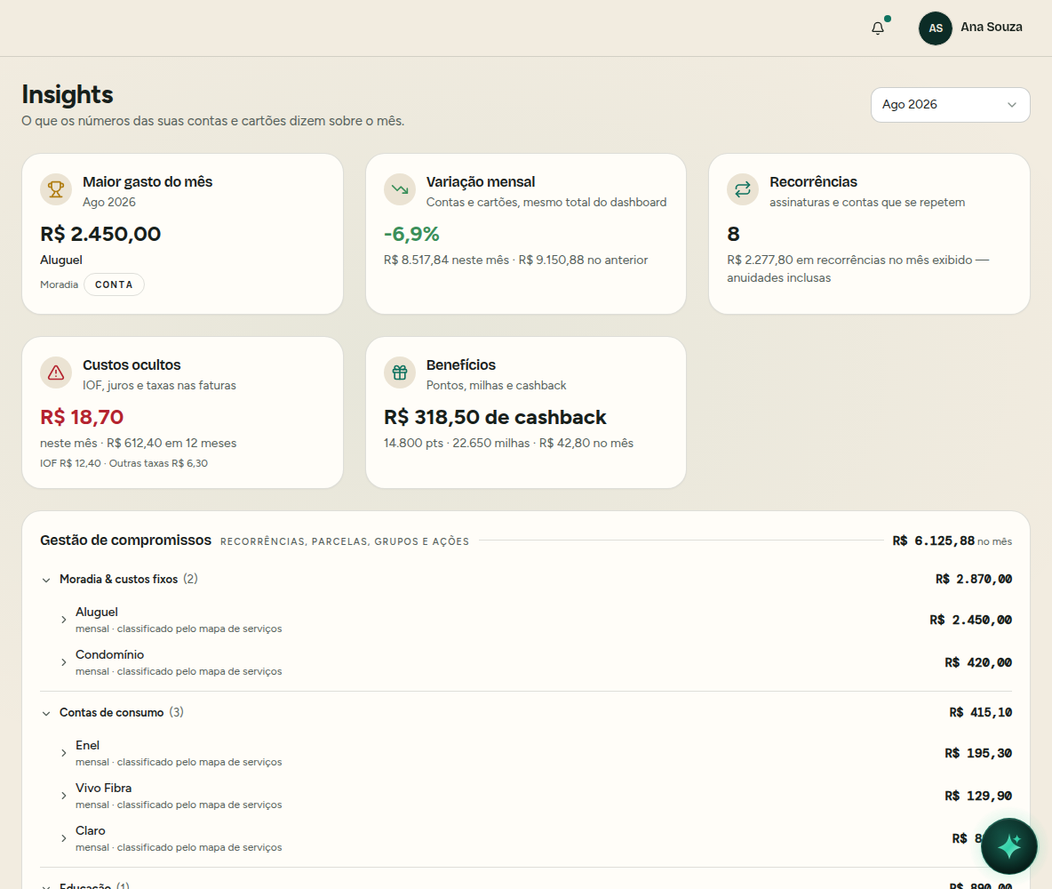 Tela de insights com gastos, variação, recorrências e benefícios